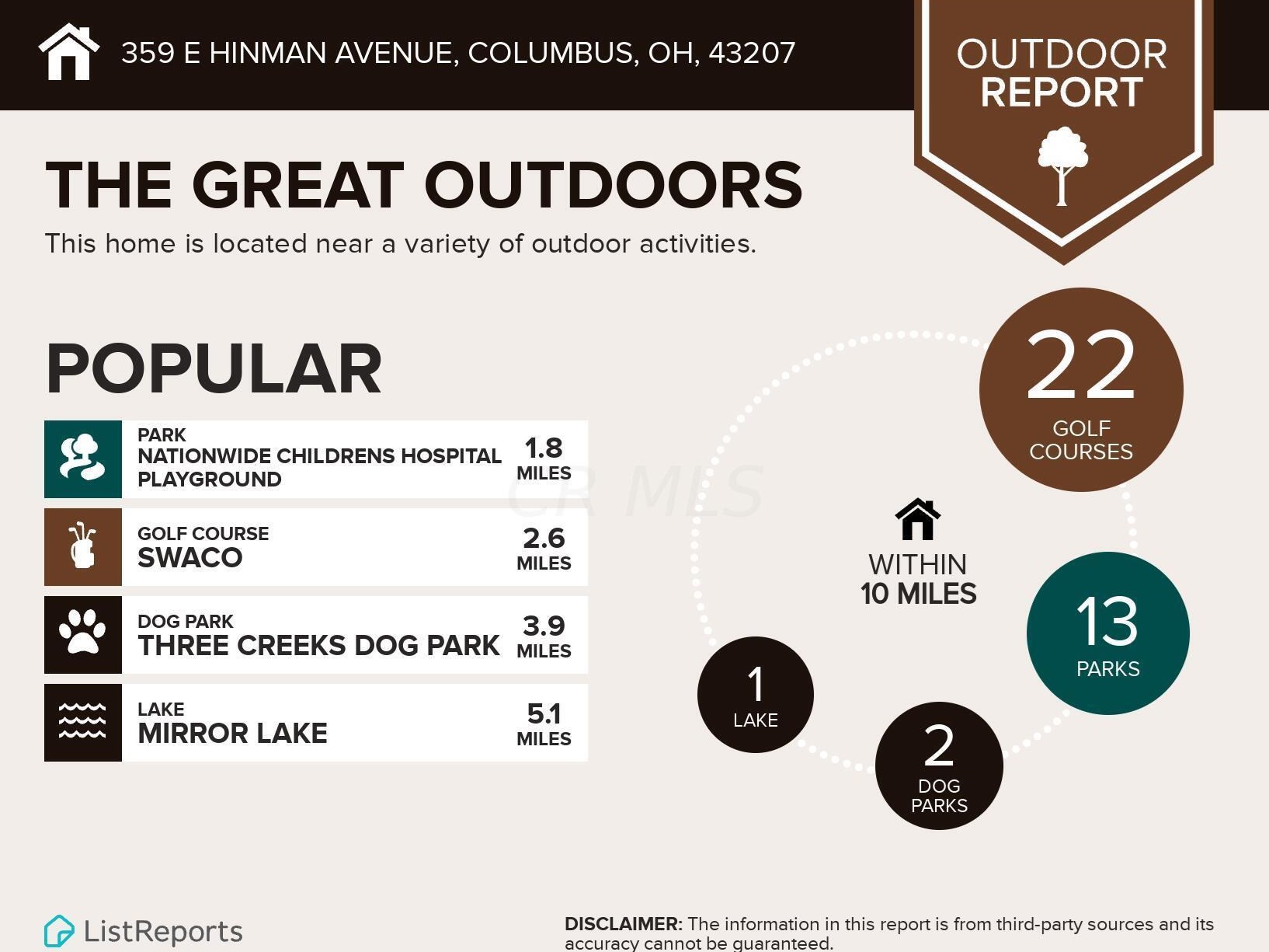 359 Hinman Ave, Columbus OH 43207-1907 exterior