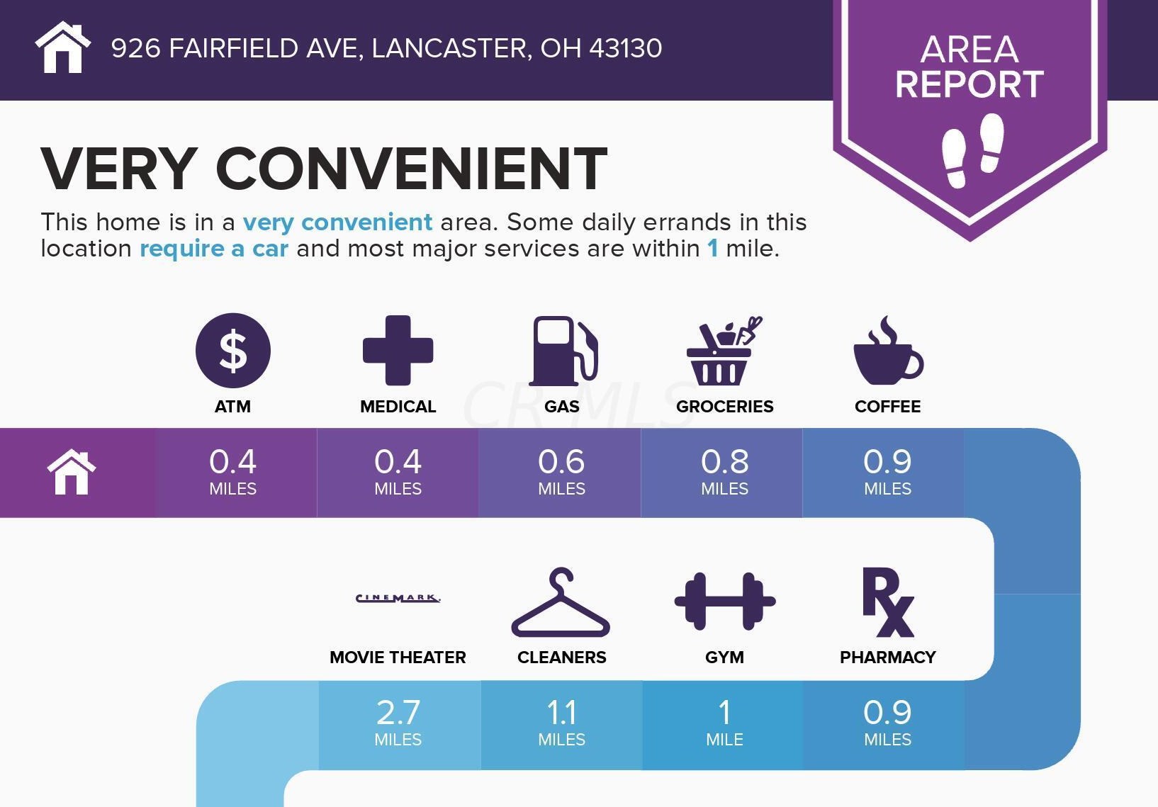 926 Fairfield Ave, Lancaster OH  43130-4880 exterior