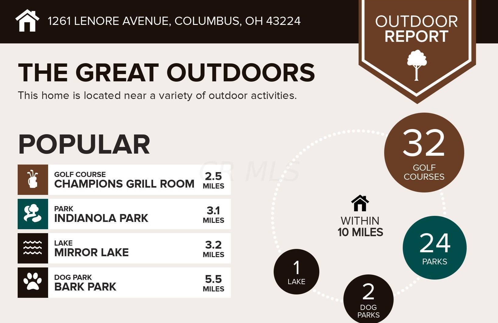 1261 Lenore Ave, Columbus OH 43224-3359 exterior