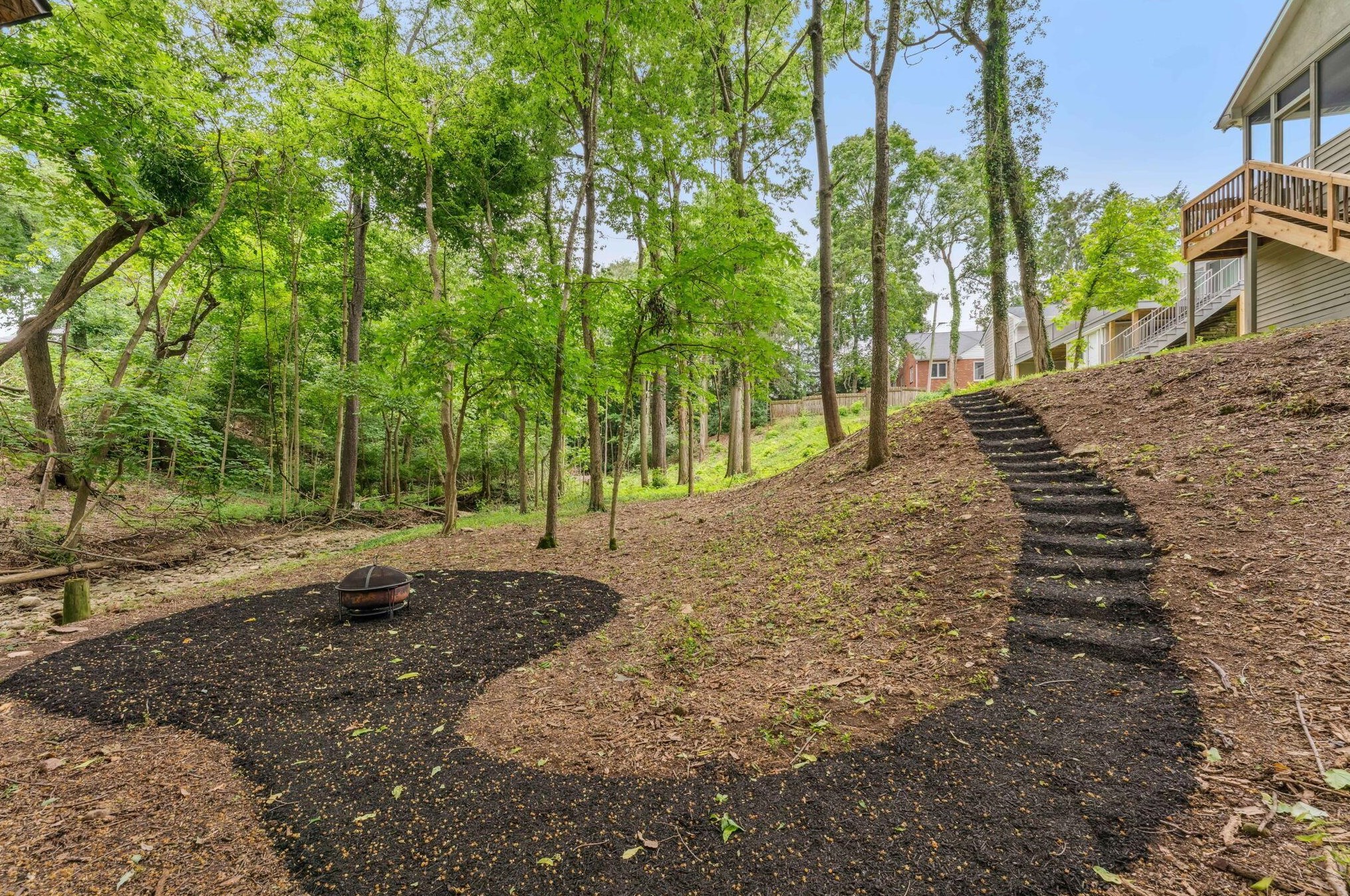 2781 Edgewood Rd, Columbus OH 43220-4517 exterior