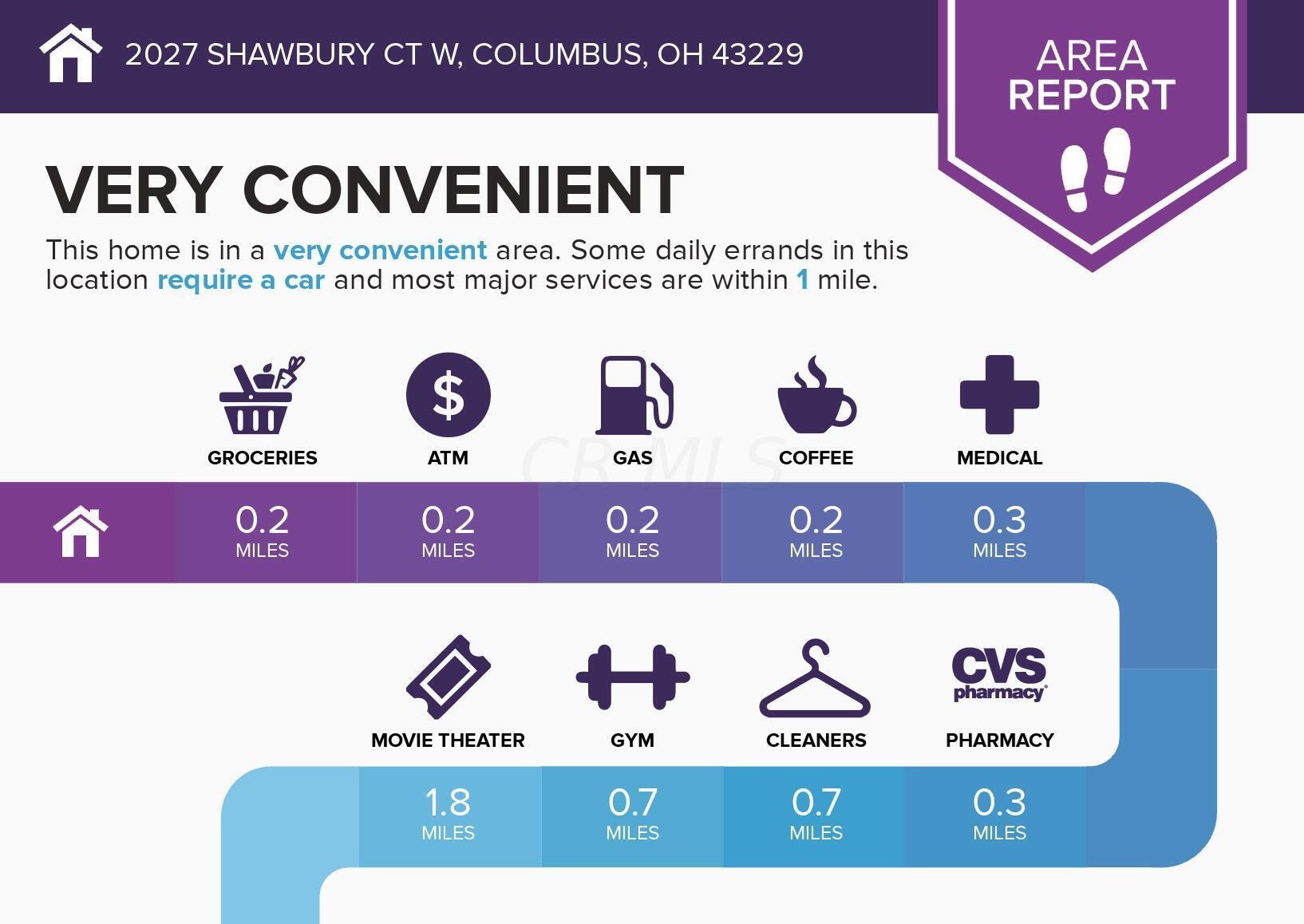 2027 Shawbury Ct, Columbus OH  43229-3856 exterior