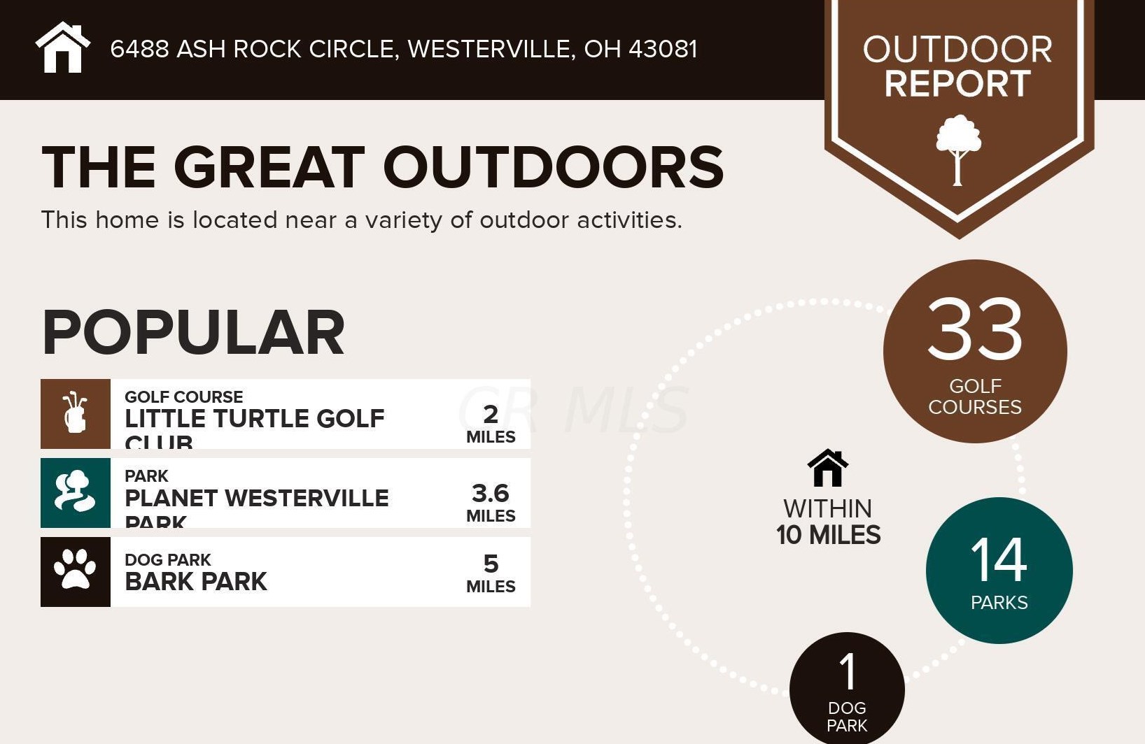 6488 Ash Rock Cir, Westerville OH  43081-7109 exterior