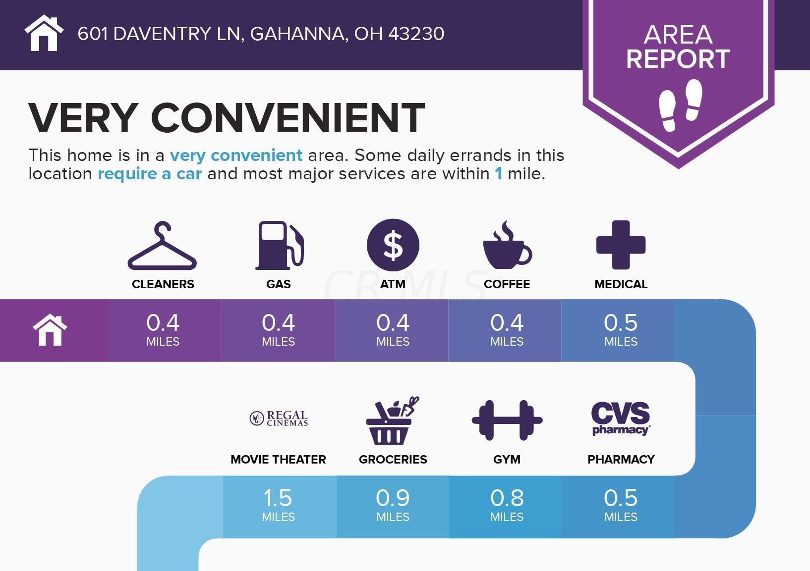 601 Daventry Ln, Columbus OH  43230-6401 exterior