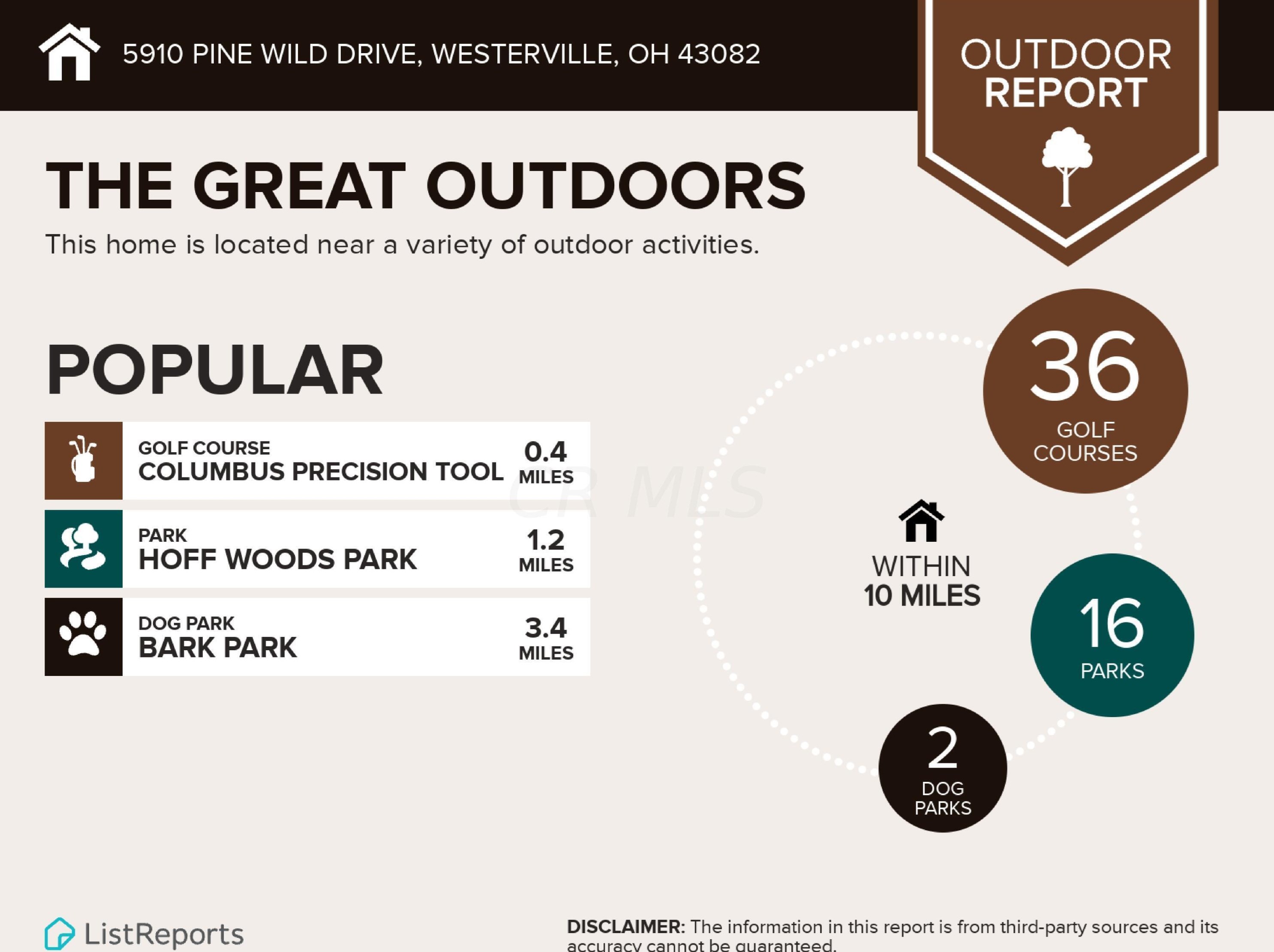 5910 Pne Wild Dr, Westerville OH  43082-9723 exterior