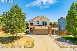 9431 Summit Mesa Dr, Fountain, CO 80817 - Photo 36