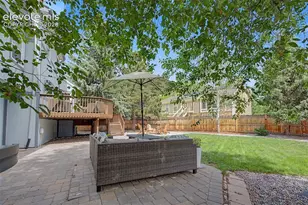 540 Grey Eagle Dr, Colorado Springs, CO 80919 - Photo 40