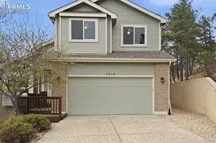 7535 Colby Ct, Colorado Springs, CO 80919 - Photo 12