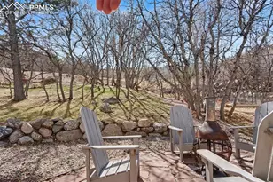 475 Brandywine Dr, Colorado Springs, CO 80906 - Photo 44