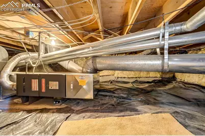 1583 4th Street, Colorado Springs, CO 80907 - Photo 40