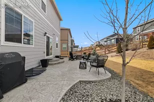 5118 Janga Dr, Colorado Springs, CO 80924 - Photo 34