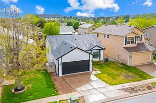 5770 Corinth Dr, Colorado Springs, CO 80923 - Photo 36