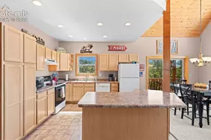 598 Dandy Jim Dr, Cripple Creek, CO 80813 - Photo 12