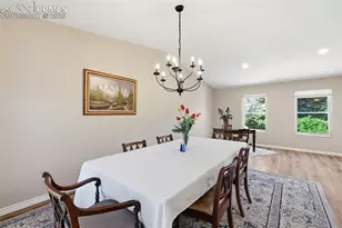 6410 Pulpit Rock Dr, Colorado Springs, CO 80918 - Photo 8