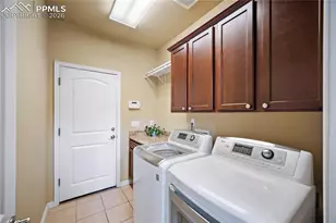 9010 Sky King Dr, Colorado Springs, CO 80924 - Photo 18