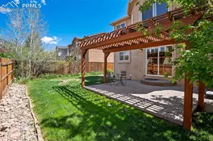 504 Silver Mine Dr, Colorado Springs, CO 80905 - Photo 48