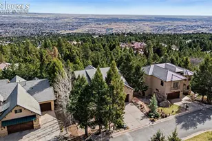 870 Mont Blanc View, Colorado Springs, CO 80906 - Photo 38