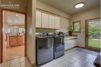 3055 Blodgett Drive, Colorado Springs, CO 80919 - Photo 16