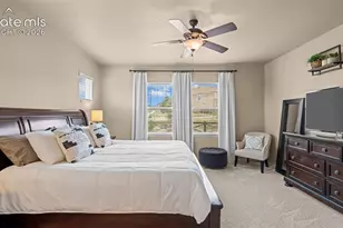 6591 Myrtle Creek Dr, Colorado Springs, CO 80927 - Photo 20