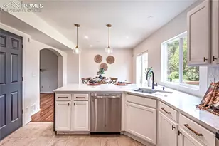 3642 Red Baron Dr, Colorado Springs, CO 80911 - Photo 8