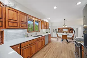 220 Raven Hills Rd, Colorado Springs, CO 80919 - Photo 20