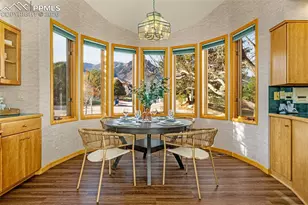 8315 Bluffview Way, Colorado Springs, CO 80919 - Photo 14