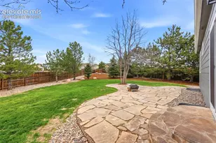 6641 Alibi Cir, Colorado Springs, CO 80923 - Photo 32