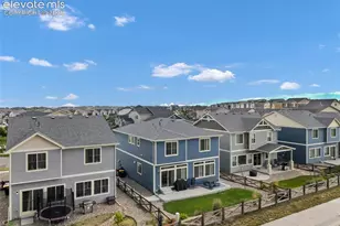 7274 Fauna Glen Dr, Colorado Springs, CO 80927 - Photo 32