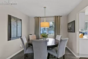 3250 Blue Mountain Way, Colorado Springs, CO 80906 - Photo 18