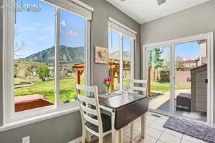 757 Capeglen Rd, Colorado Springs, CO 80906 - Photo 20