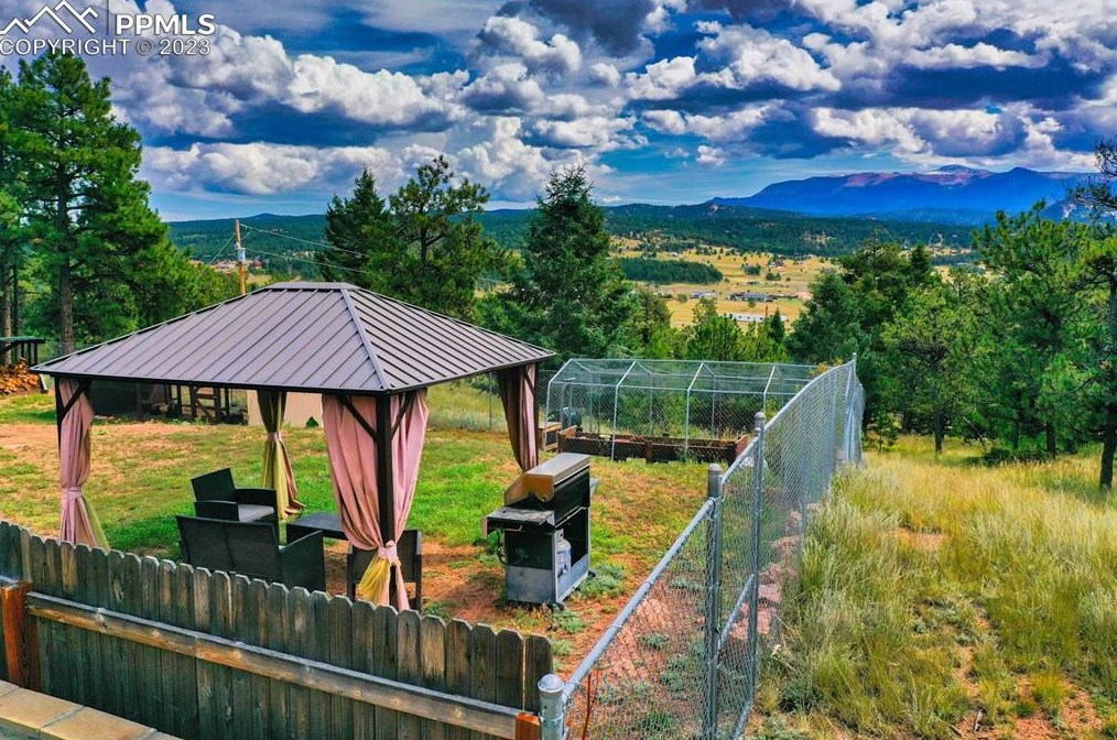 637 Calle De La Nieva, Twin Rock, CO 80816