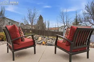 7620 Sunny View Ln, Colorado Springs, CO 80911 - Photo 50