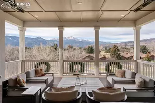 3324 Skywatch Hts, Colorado Springs, CO 80904 - Photo 10