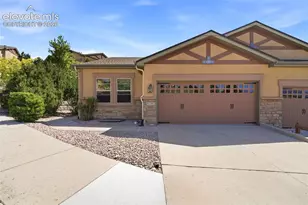 4580 Scarlet Dr, Colorado Springs, CO 80920 - Photo 34
