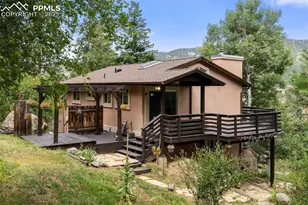 10753 Mountain Ave, Green Mountain Falls, CO 80819 - Photo 28
