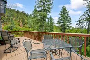 1402 Mica Ln, Colorado Springs, CO 80906 - Photo 36