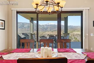 2716 Cathedral Rock Vw, Colorado Springs, CO 80904 - Photo 18