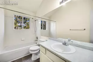 3245 Chestnut Glen Ln, Colorado Springs, CO 80918 - Photo 20