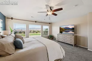 10190 Pine Glade Dr, Colorado Springs, CO 80920 - Photo 26