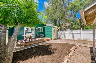 2212 W Bijou St, Colorado Springs, CO 80904 - Photo 24