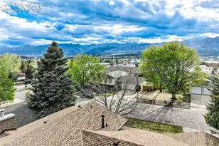 1922 Flintlock Terrace, Colorado Springs, CO 80920 - Photo 28