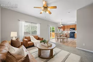 4968 Sacred Feather Dr, Colorado Springs, CO 80903 - Photo 18