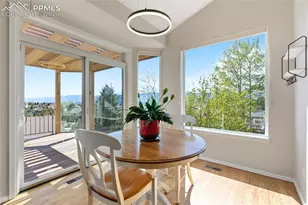 15725 Holbein Dr, Colorado Springs, CO 80921 - Photo 8