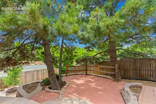 5171 Solar Ridge Dr, Colorado Springs, CO 80917 - Photo 30