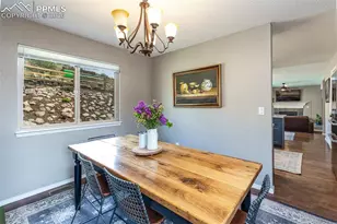 2248 Ramsgate Terrace, Colorado Springs, CO 80919 - Photo 14