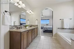 7210 Silver Buckle Dr, Colorado Springs, CO 80923 - Photo 22