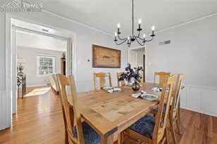 21 Sumner St, Colorado Springs, CO 80906 - Photo 10