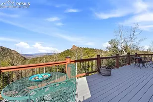 6070 Big Horn Rd, Manitou Springs, CO 80829 - Photo 26