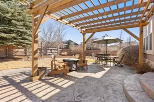 10143 Pine Glade Dr, Colorado Springs, CO 80920 - Photo 34