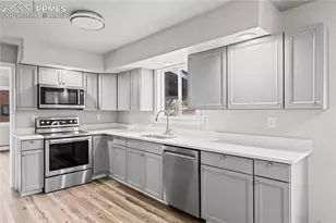 6820 Dauntless Ct, Colorado Springs, CO 80919 - Photo 20