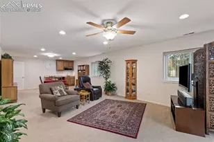 2066 Summerset Dr, Colorado Springs, CO 80920 - Photo 22